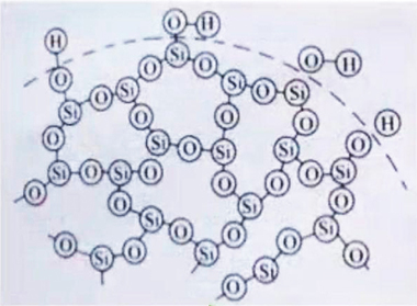 fumed-silica-structure.jpg