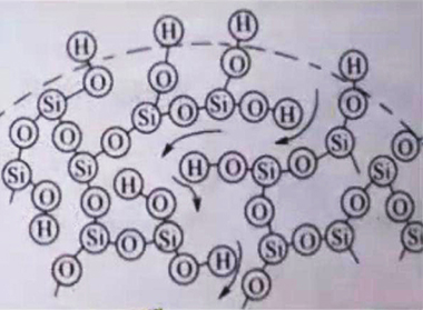 precipitated-silica-structure.jpg